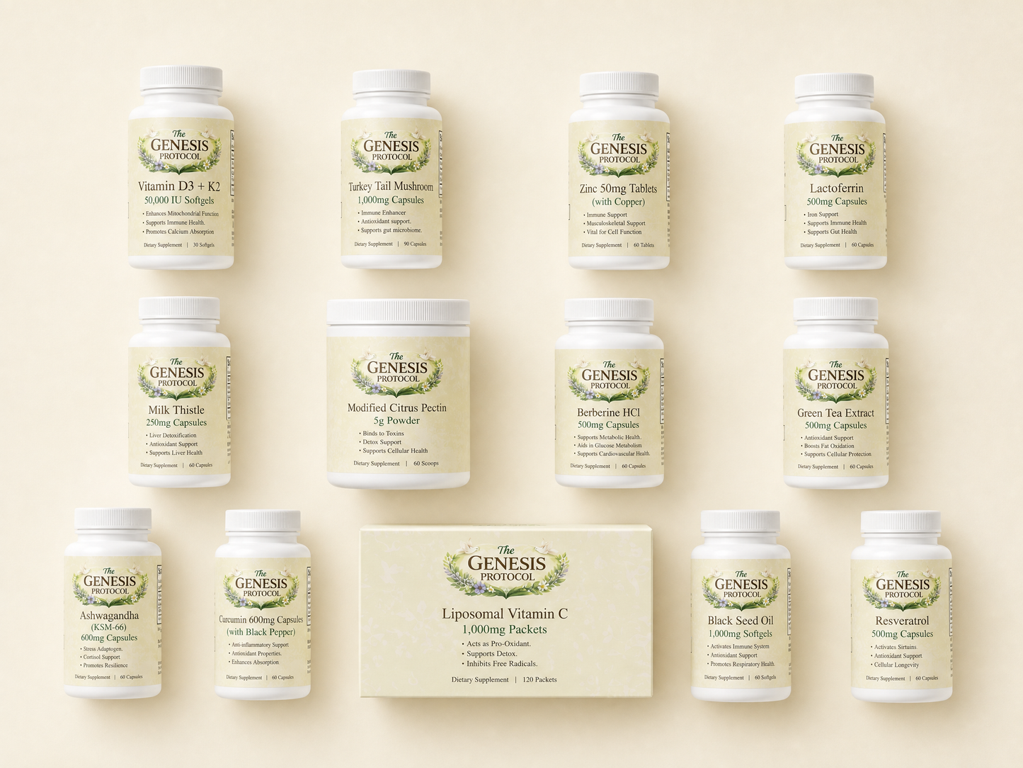 The Genesis Protocol - Complete Cellular Defense System (13-in-1)
